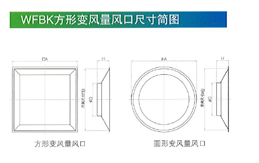 WFBK方形变风量风口尺寸简图.png