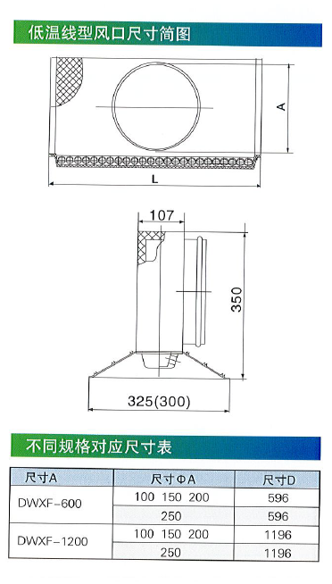 DWXF低温线形风口尺寸简图.png