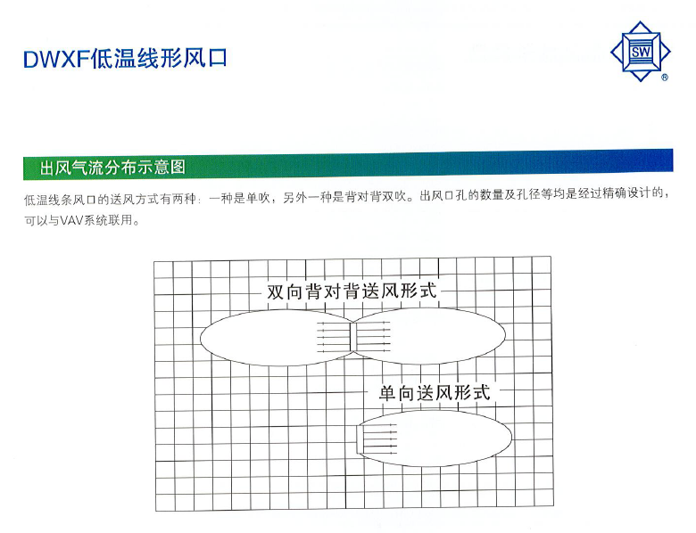 DWXF低温线形风口出风气流分布示意图.png
