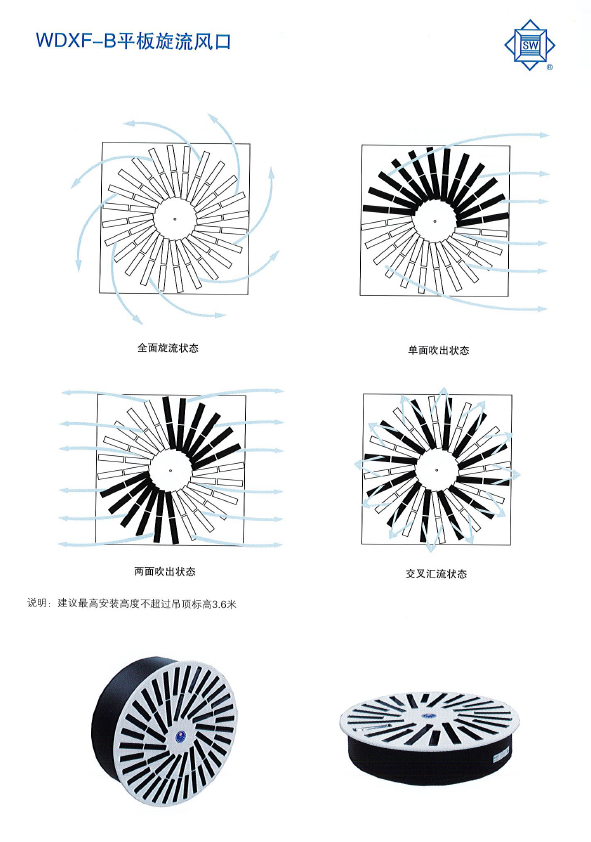 WDXF-B平板旋流风口性能图.png