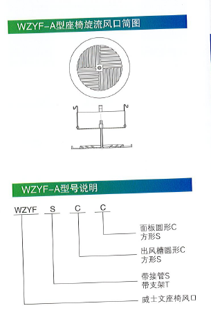 WZYF-AX型座椅旋流风口.png
