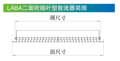 LABA两面吹细叶型散流器简图.png